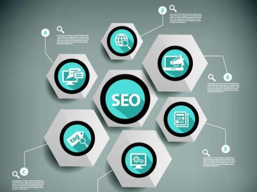 网站建立企业需要准备哪些资料？