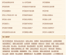 艾网解梦