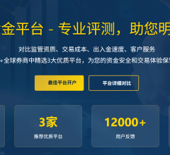 现货黄金交易平台