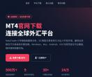 MT4官网下载